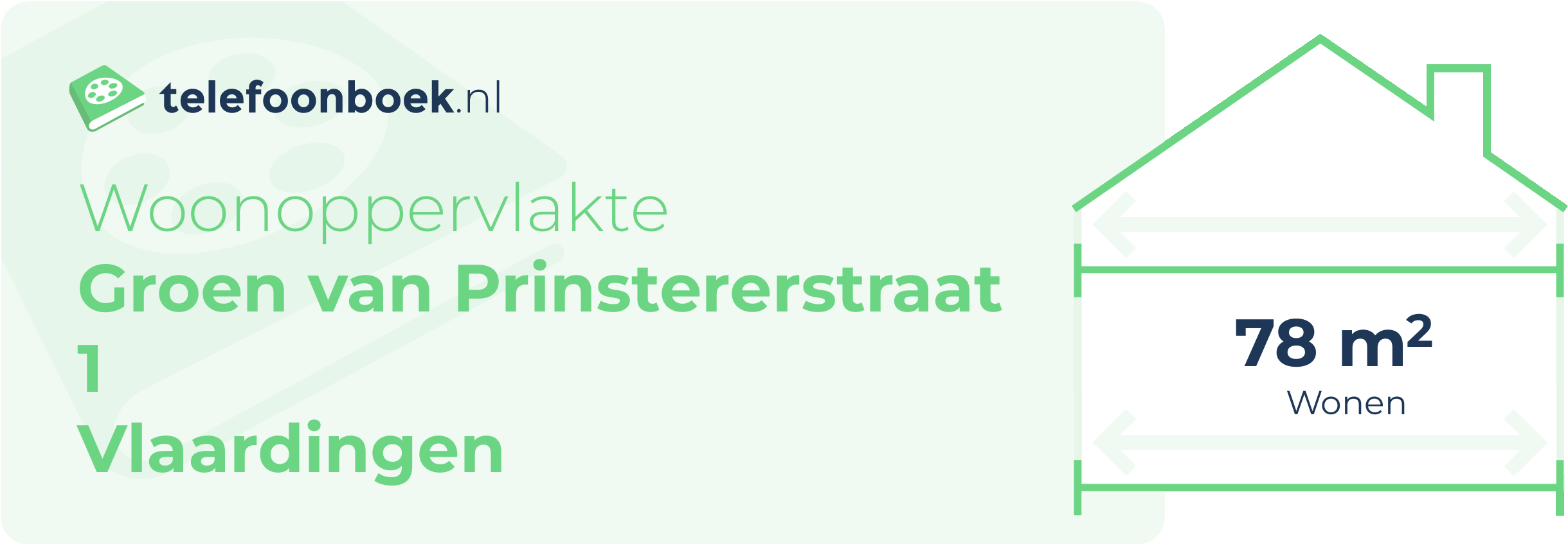 Woonoppervlakte Groen Van Prinstererstraat 1 Vlaardingen