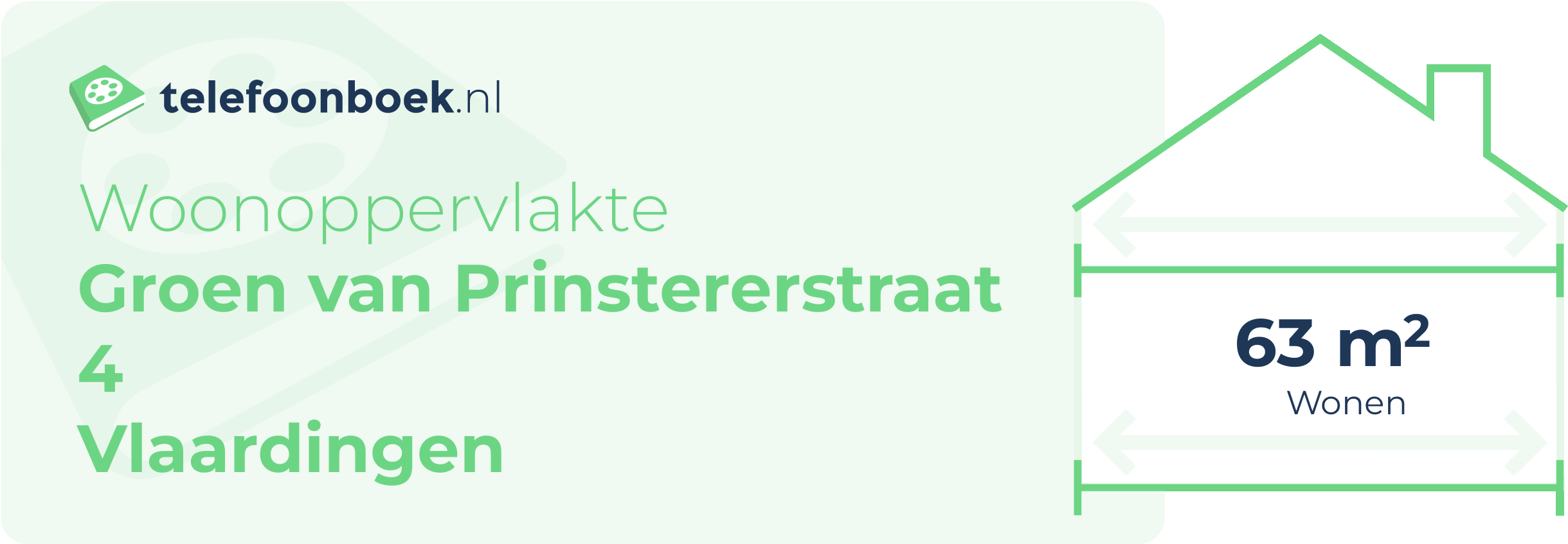 Woonoppervlakte Groen Van Prinstererstraat 4 Vlaardingen