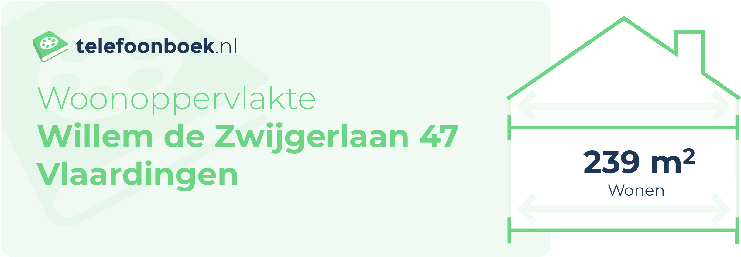 Woonoppervlakte Willem De Zwijgerlaan 47 Vlaardingen