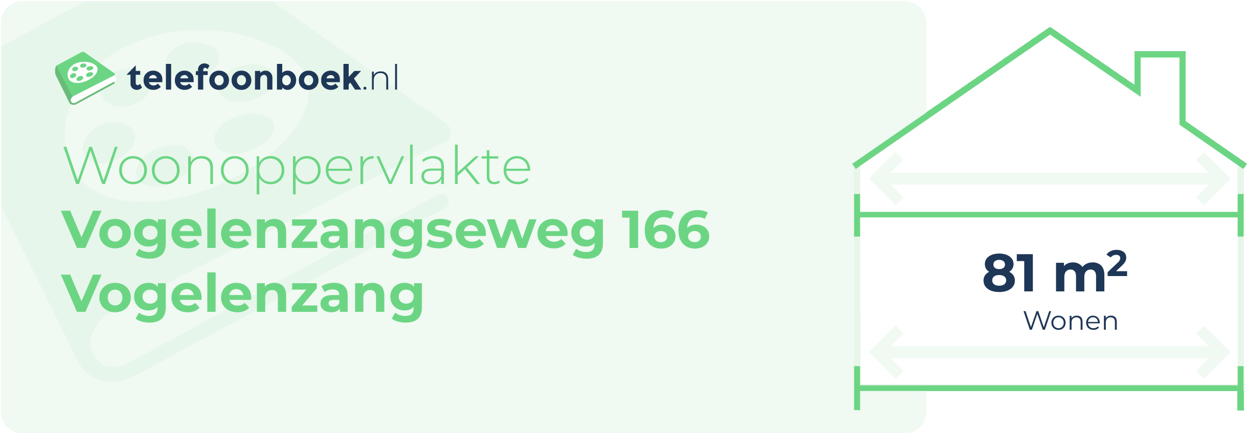 Woonoppervlakte Vogelenzangseweg 166 Vogelenzang