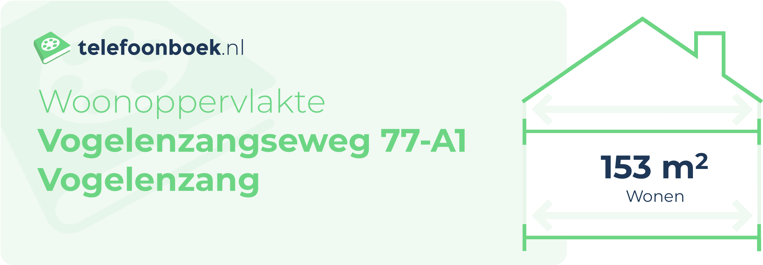 Woonoppervlakte Vogelenzangseweg 77-A1 Vogelenzang