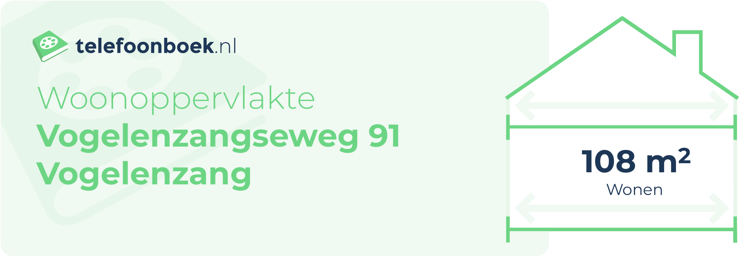 Woonoppervlakte Vogelenzangseweg 91 Vogelenzang