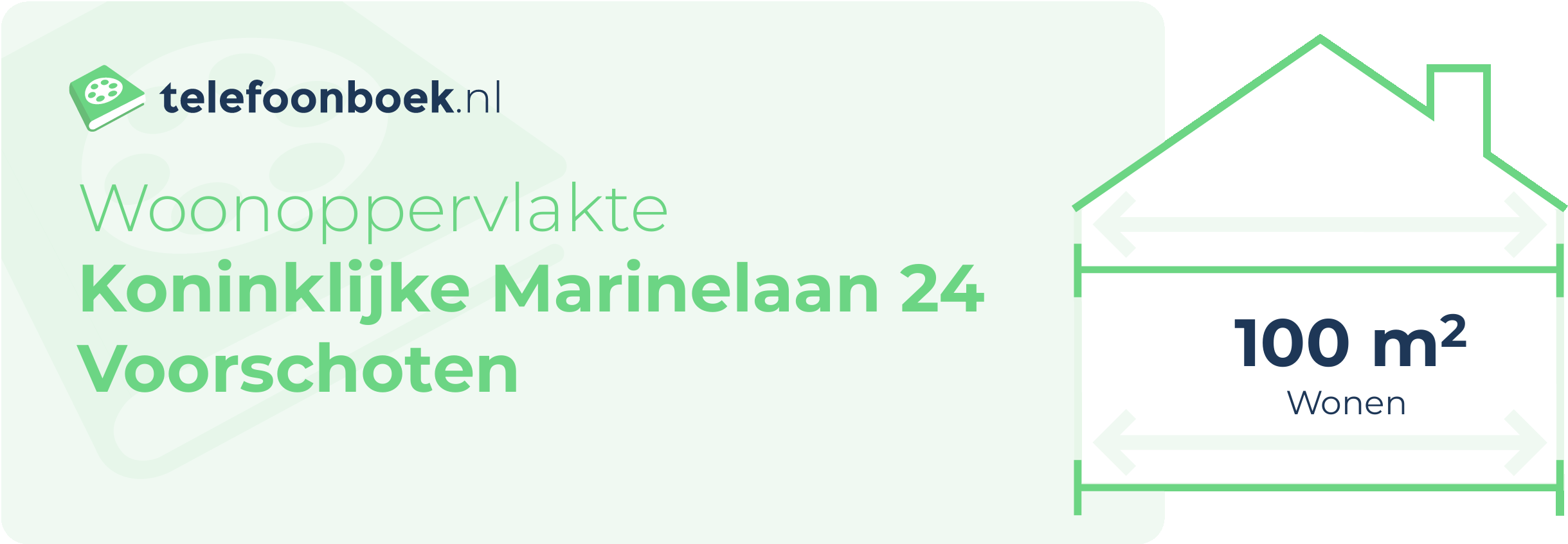 Woonoppervlakte Koninklijke Marinelaan 24 Voorschoten