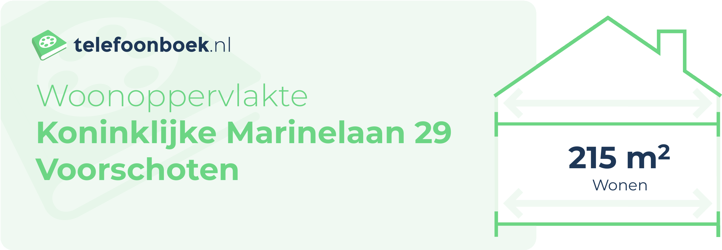 Woonoppervlakte Koninklijke Marinelaan 29 Voorschoten