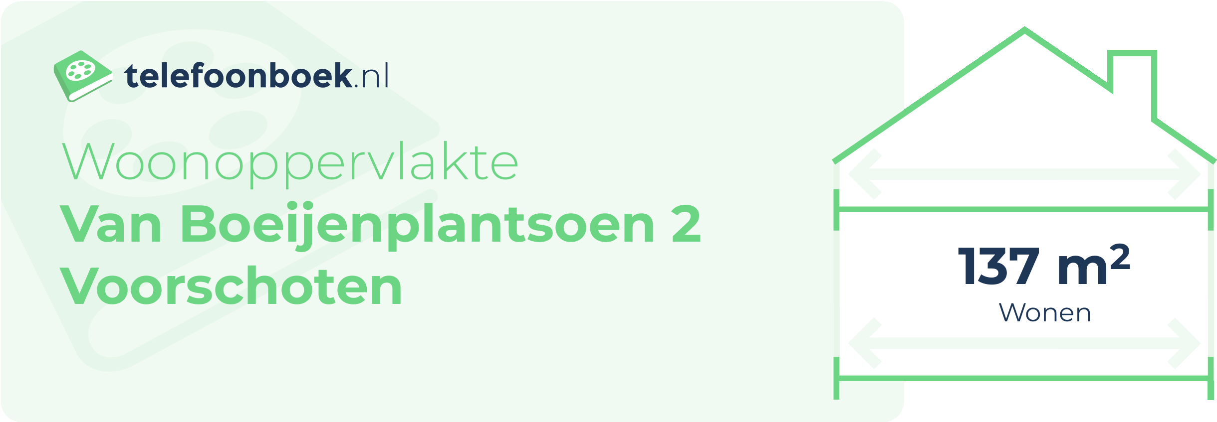 Woonoppervlakte Van Boeijenplantsoen 2 Voorschoten