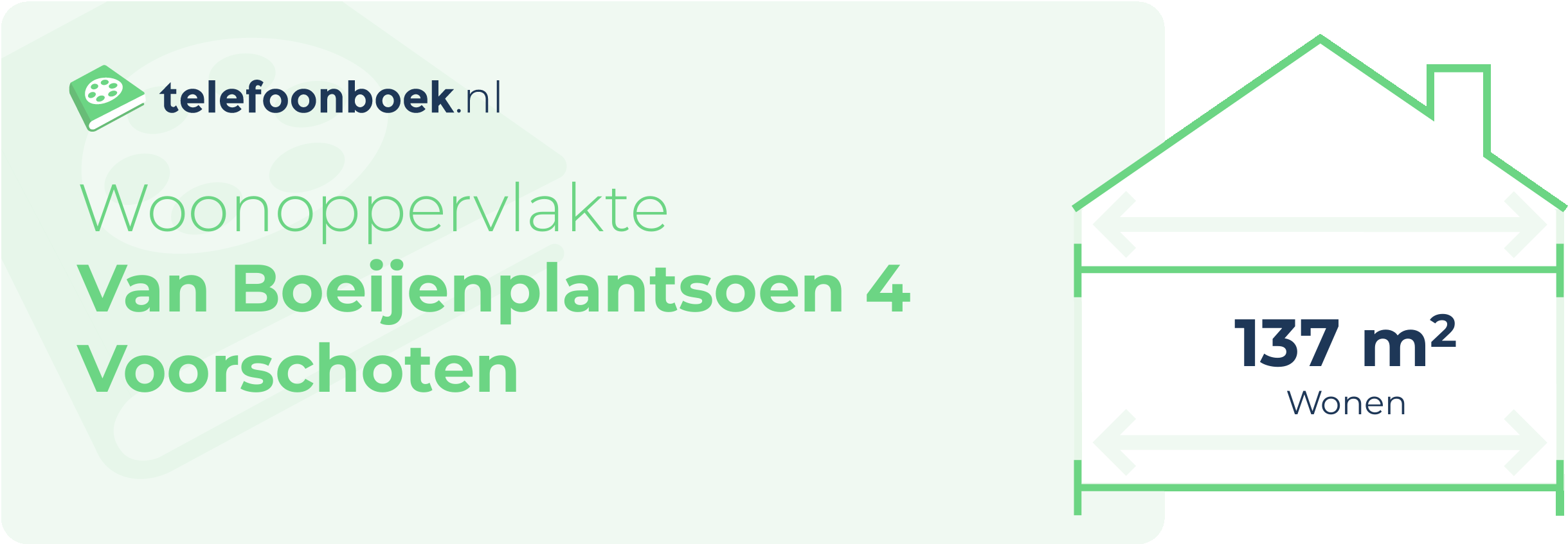 Woonoppervlakte Van Boeijenplantsoen 4 Voorschoten