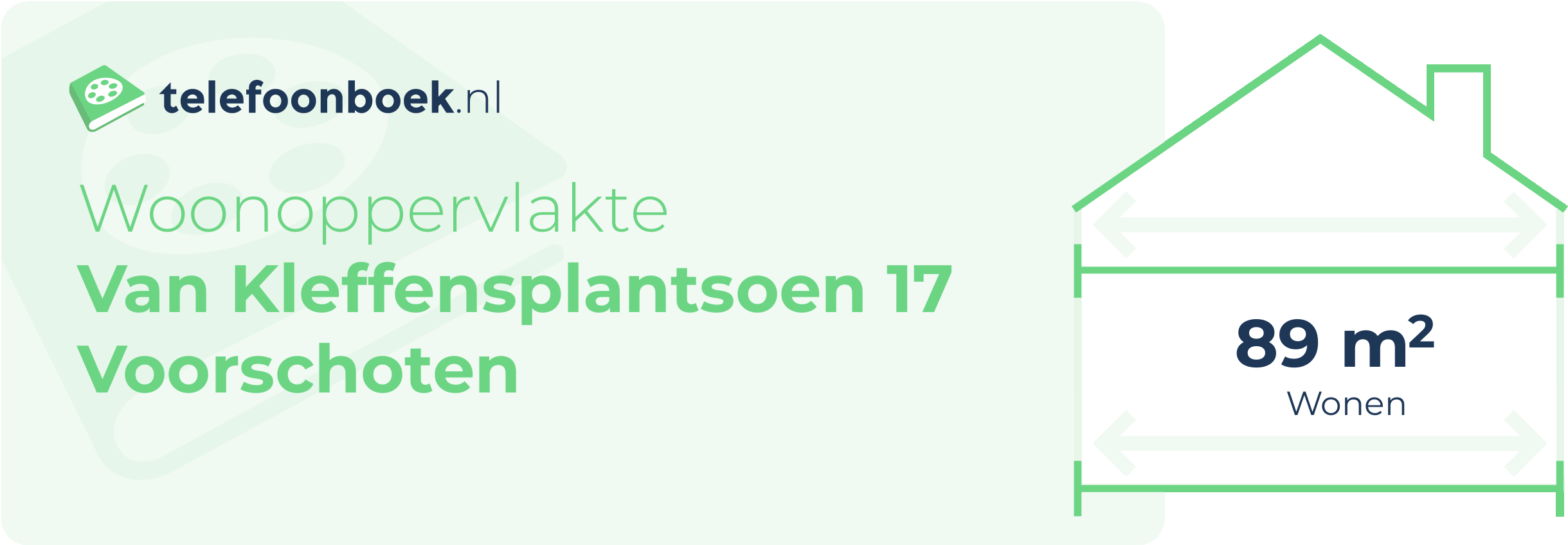 Woonoppervlakte Van Kleffensplantsoen 17 Voorschoten