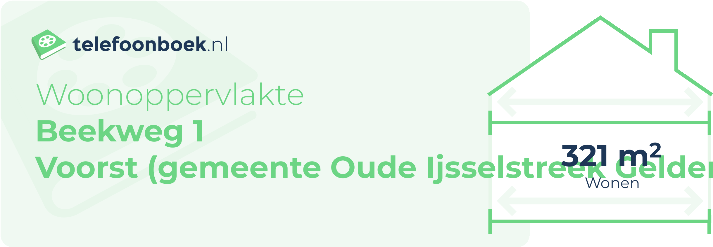 Woonoppervlakte Beekweg 1 Voorst (gemeente Oude IJsselstreek Gelderland)