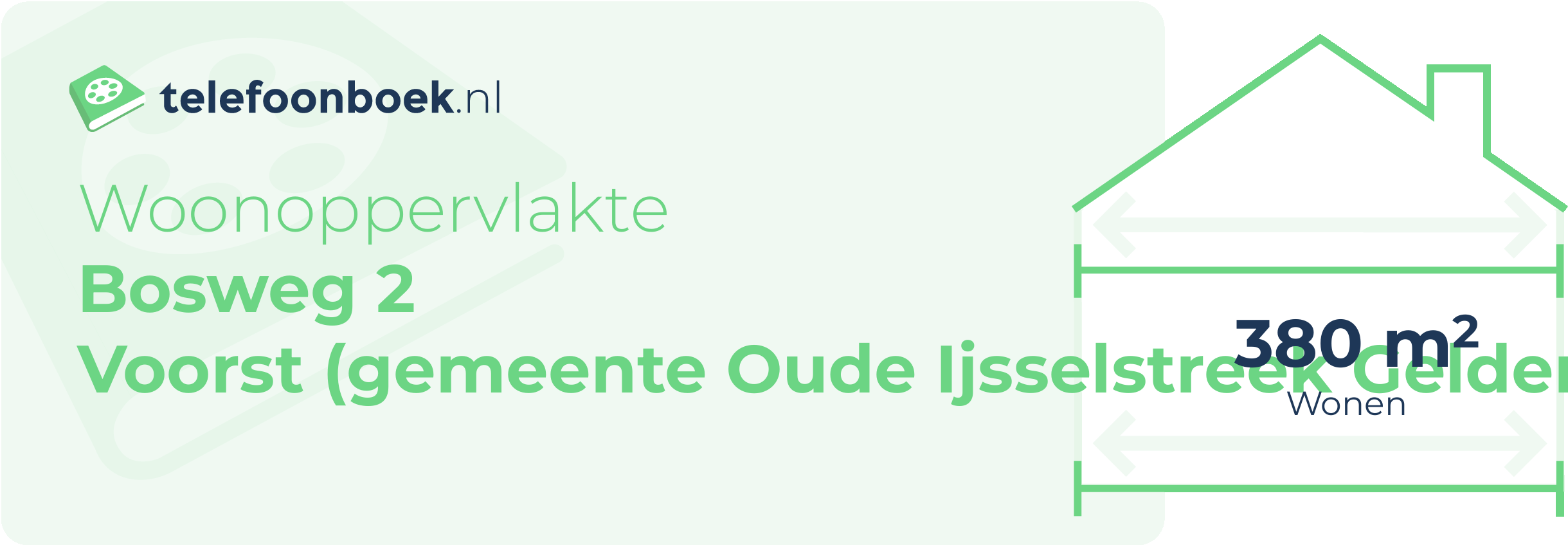 Woonoppervlakte Bosweg 2 Voorst (gemeente Oude IJsselstreek Gelderland)