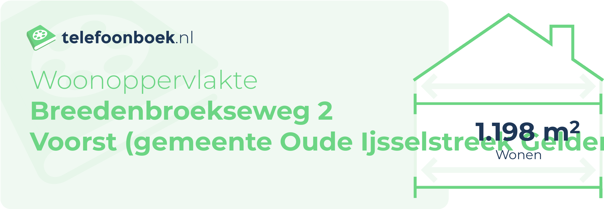 Woonoppervlakte Breedenbroekseweg 2 Voorst (gemeente Oude IJsselstreek Gelderland)