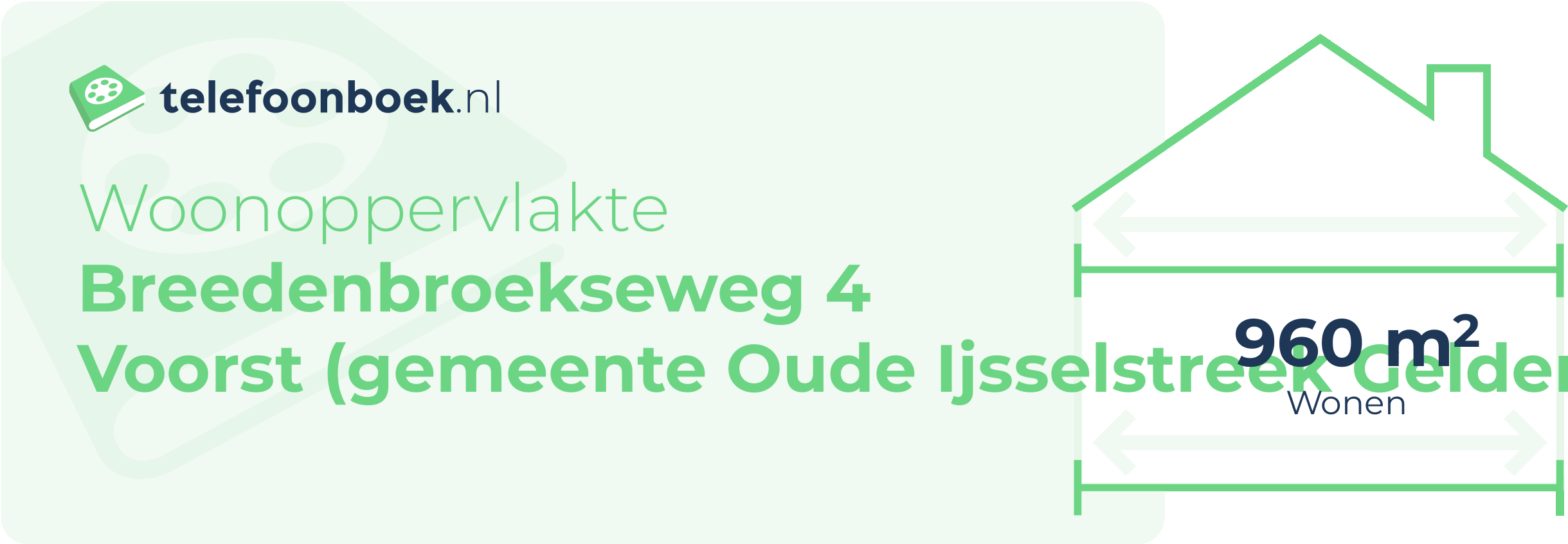 Woonoppervlakte Breedenbroekseweg 4 Voorst (gemeente Oude IJsselstreek Gelderland)