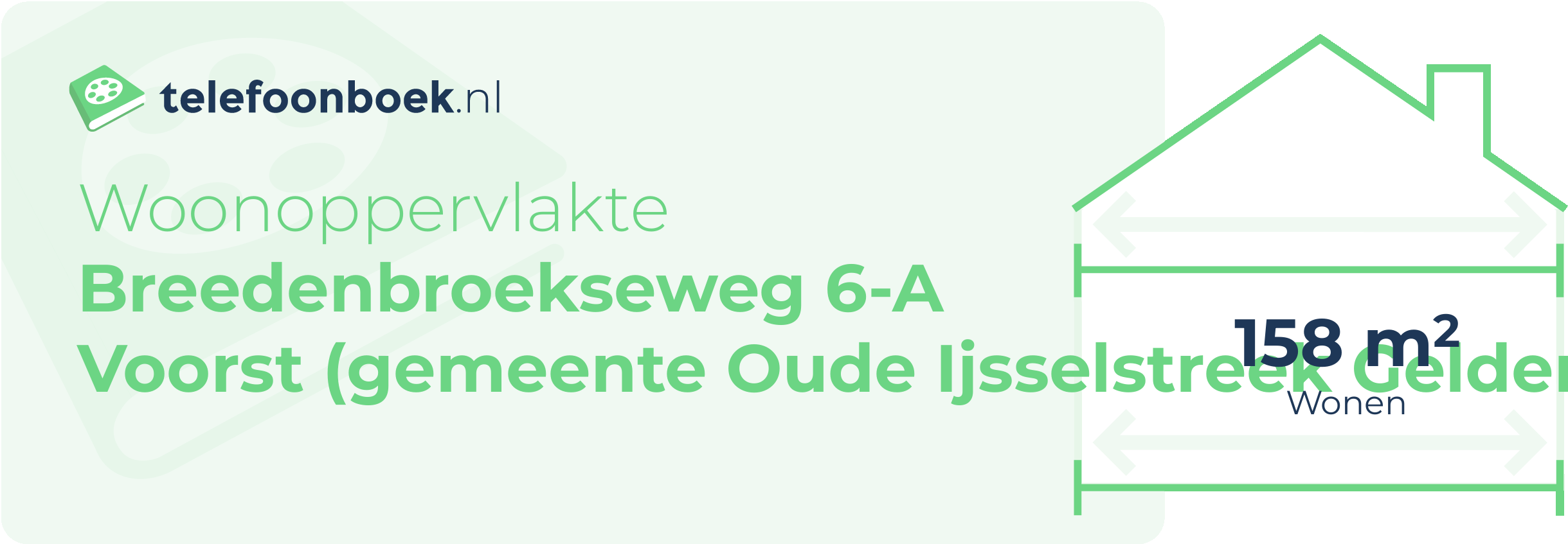 Woonoppervlakte Breedenbroekseweg 6-A Voorst (gemeente Oude IJsselstreek Gelderland)