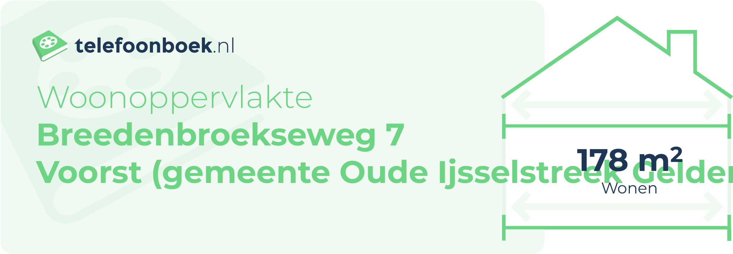 Woonoppervlakte Breedenbroekseweg 7 Voorst (gemeente Oude IJsselstreek Gelderland)