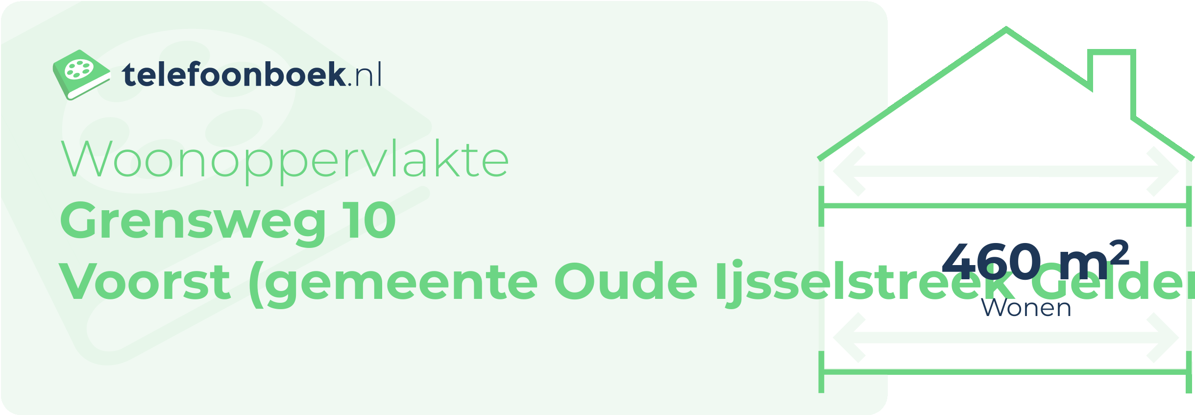 Woonoppervlakte Grensweg 10 Voorst (gemeente Oude IJsselstreek Gelderland)