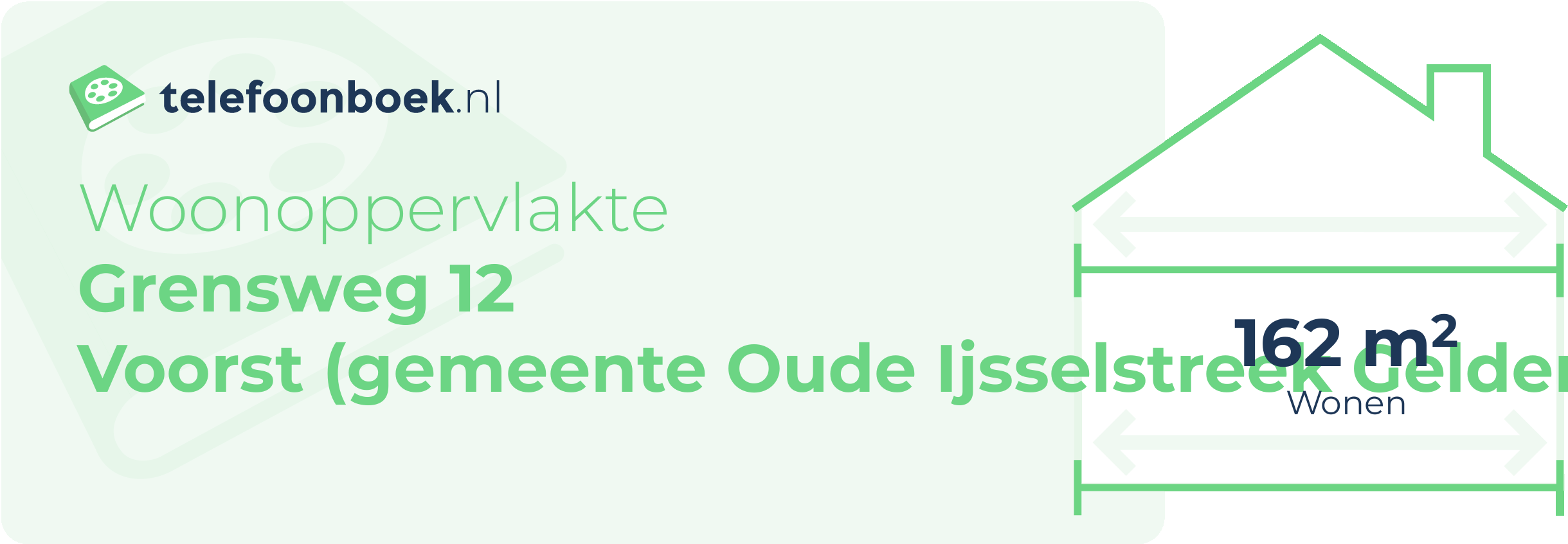 Woonoppervlakte Grensweg 12 Voorst (gemeente Oude IJsselstreek Gelderland)