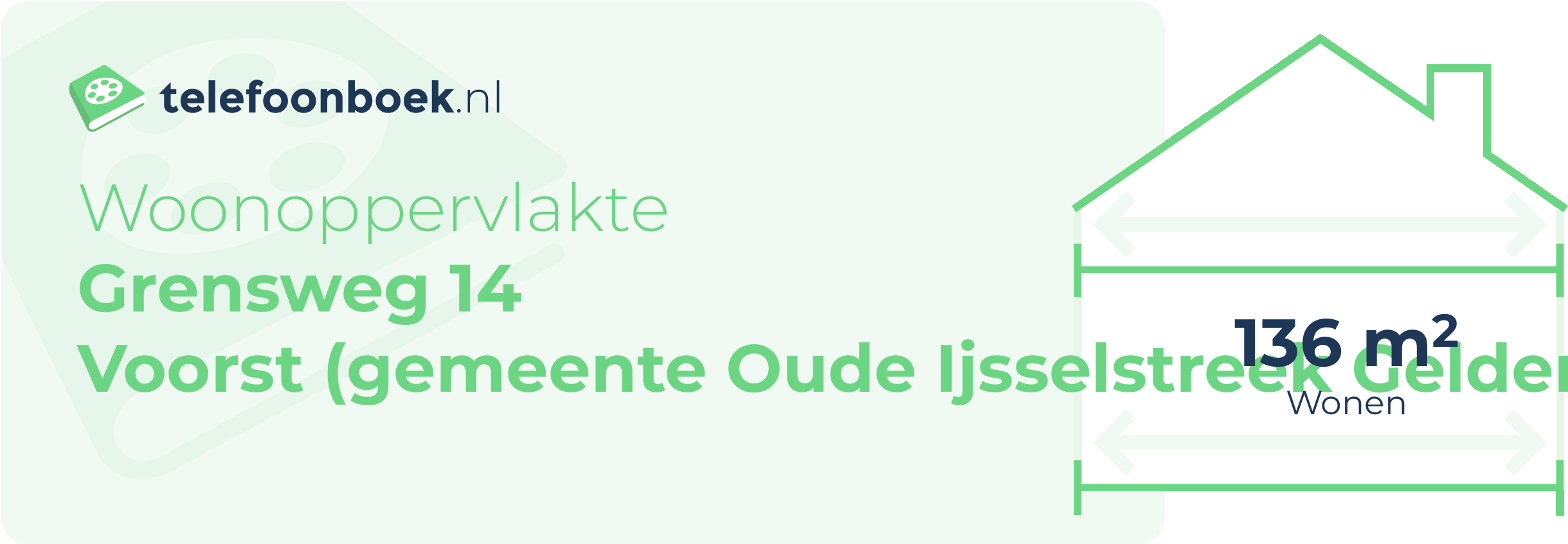 Woonoppervlakte Grensweg 14 Voorst (gemeente Oude IJsselstreek Gelderland)