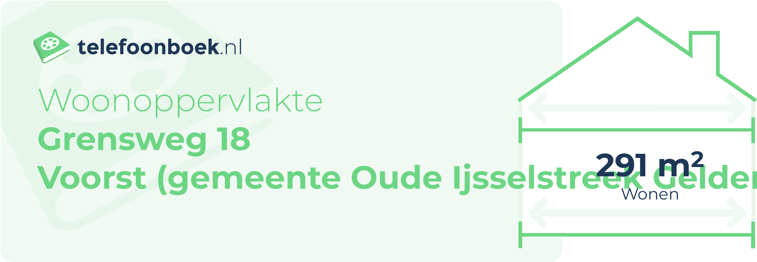 Woonoppervlakte Grensweg 18 Voorst (gemeente Oude IJsselstreek Gelderland)