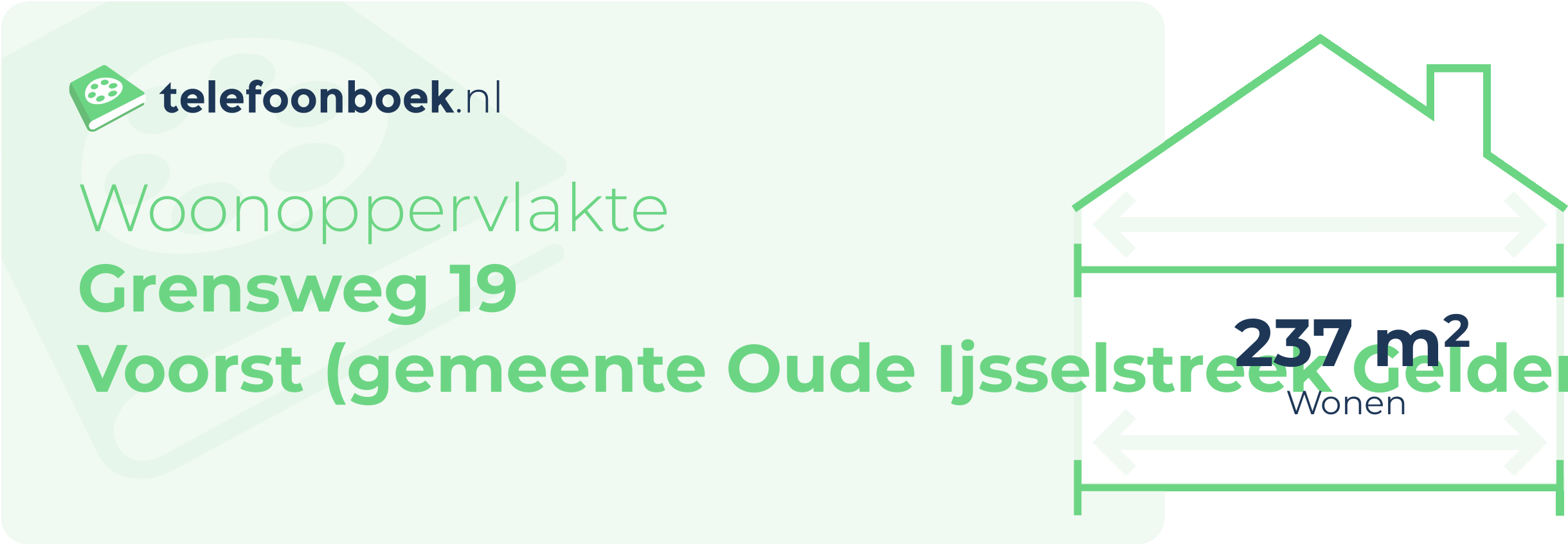 Woonoppervlakte Grensweg 19 Voorst (gemeente Oude IJsselstreek Gelderland)