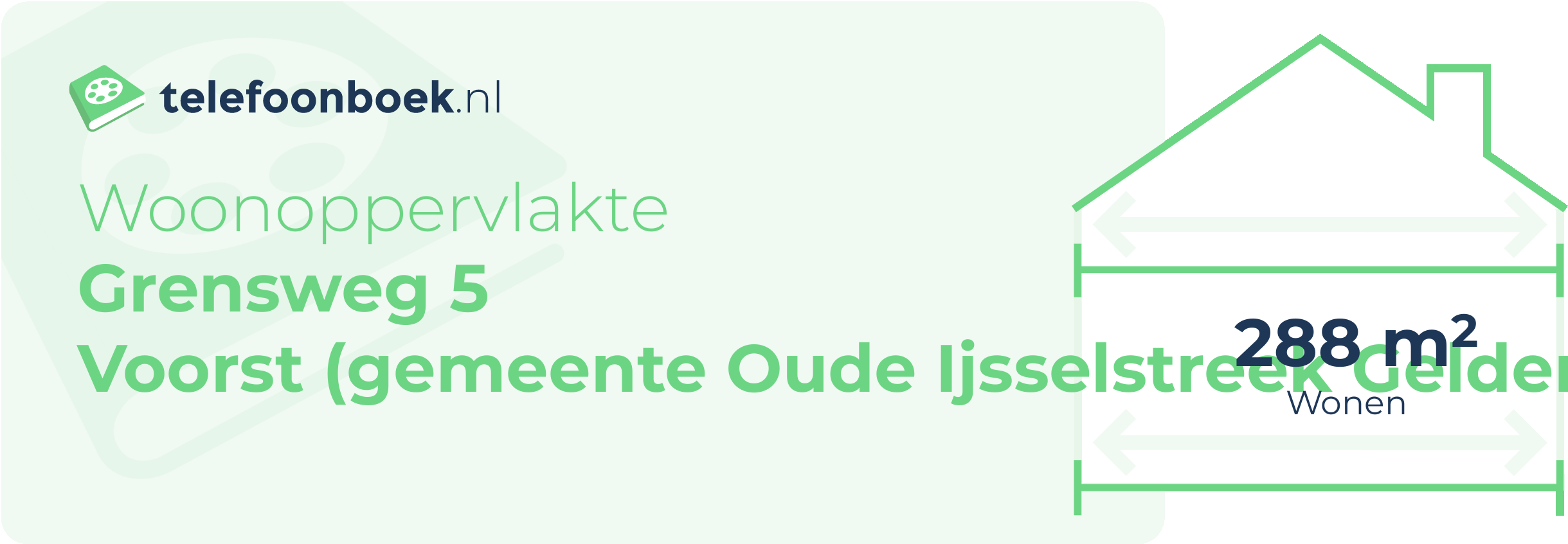 Woonoppervlakte Grensweg 5 Voorst (gemeente Oude IJsselstreek Gelderland)