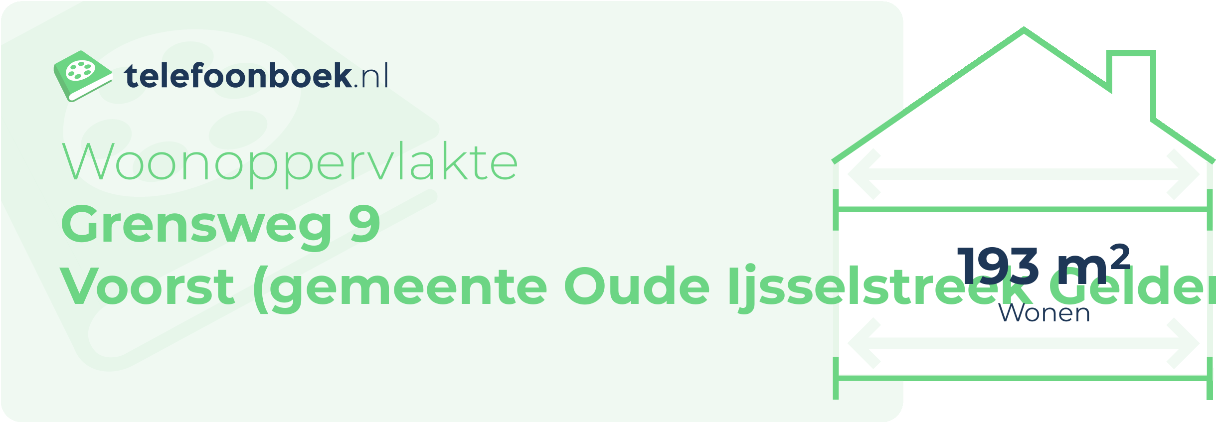 Woonoppervlakte Grensweg 9 Voorst (gemeente Oude IJsselstreek Gelderland)