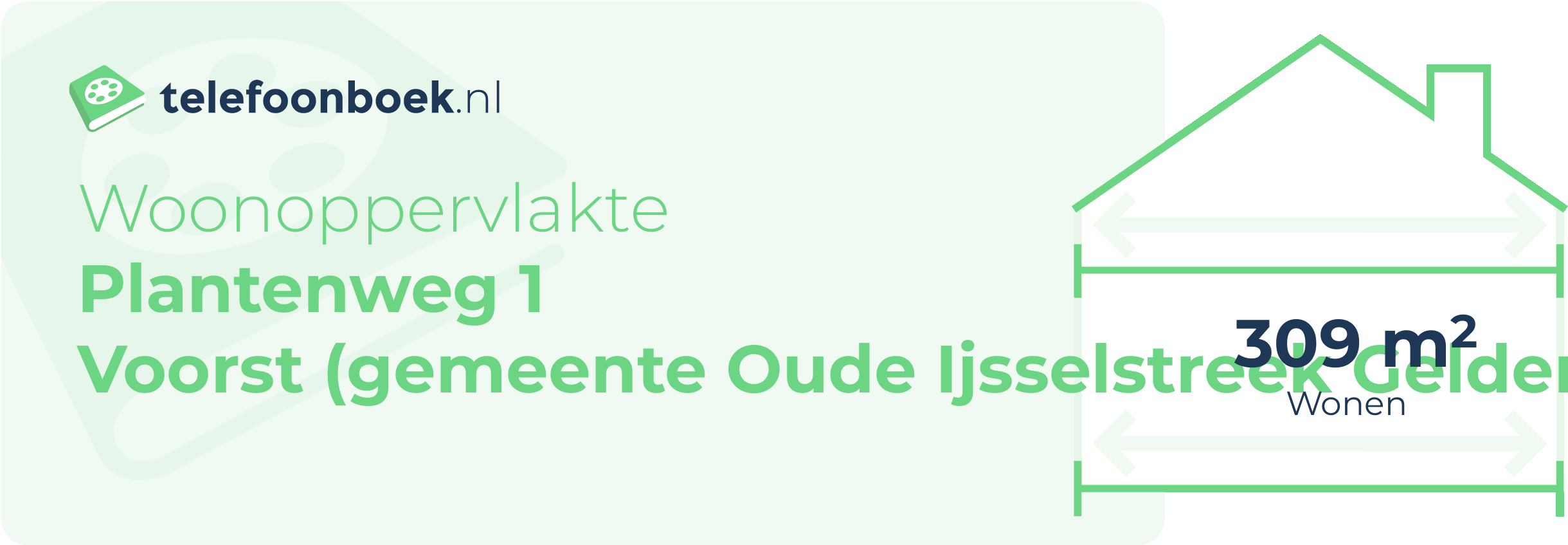 Woonoppervlakte Plantenweg 1 Voorst (gemeente Oude IJsselstreek Gelderland)