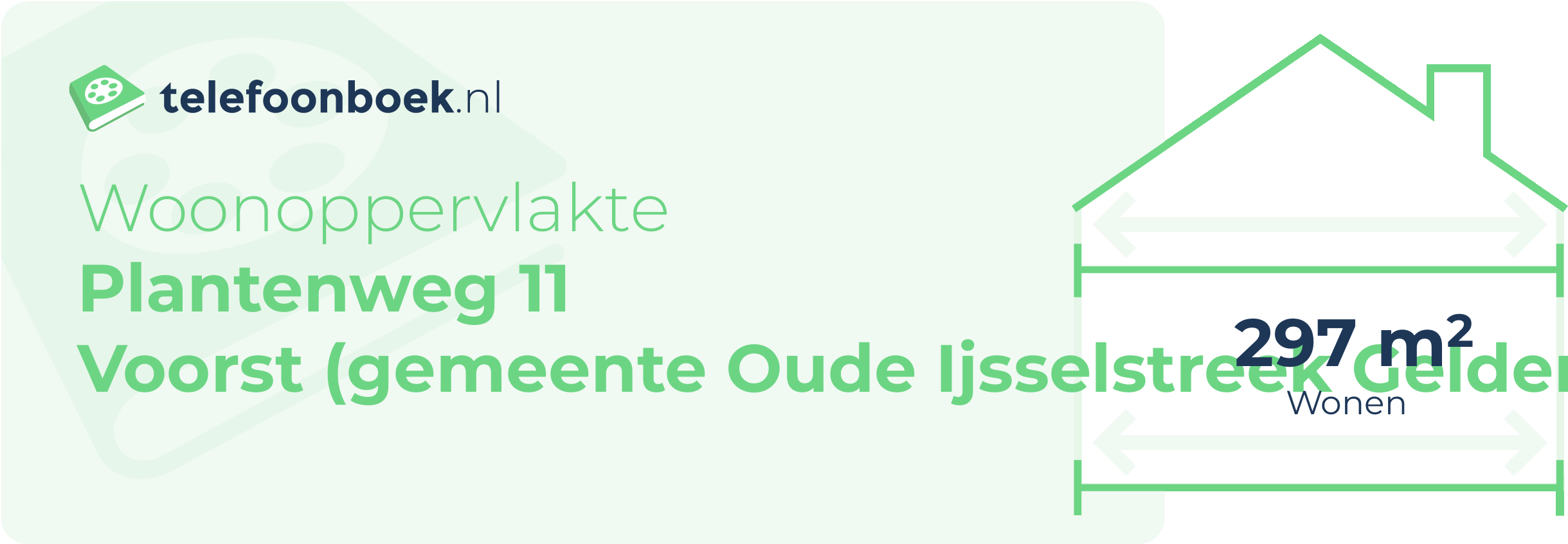 Woonoppervlakte Plantenweg 11 Voorst (gemeente Oude IJsselstreek Gelderland)