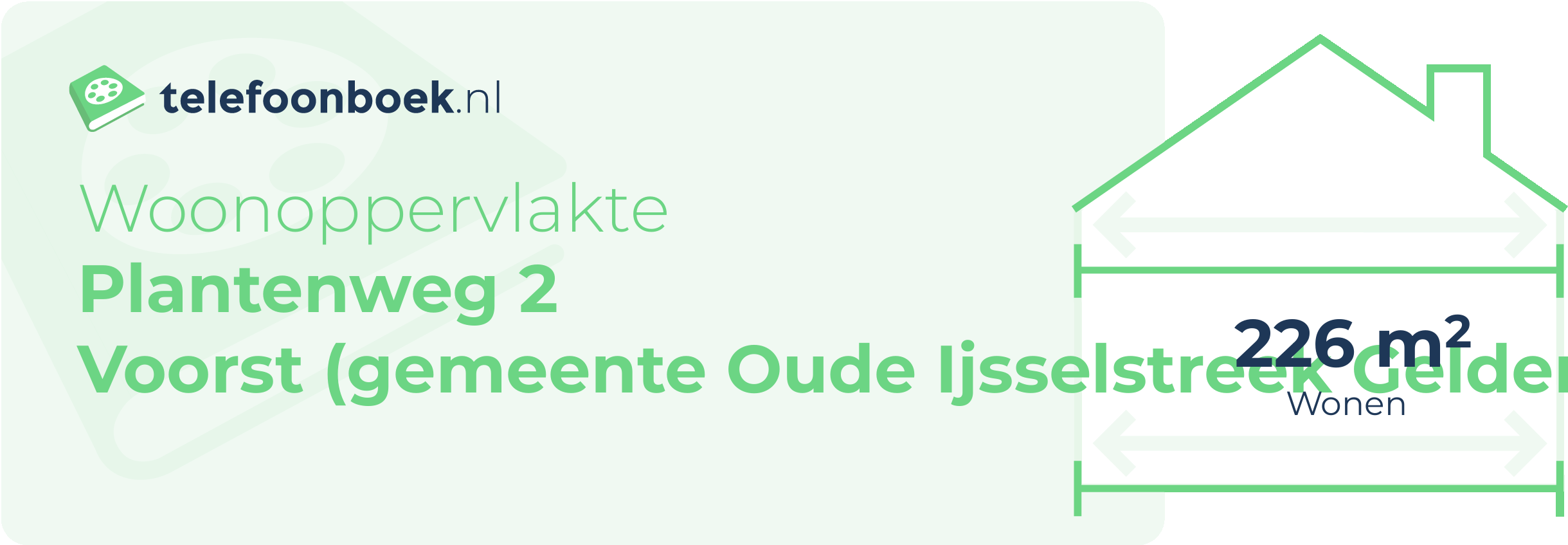 Woonoppervlakte Plantenweg 2 Voorst (gemeente Oude IJsselstreek Gelderland)