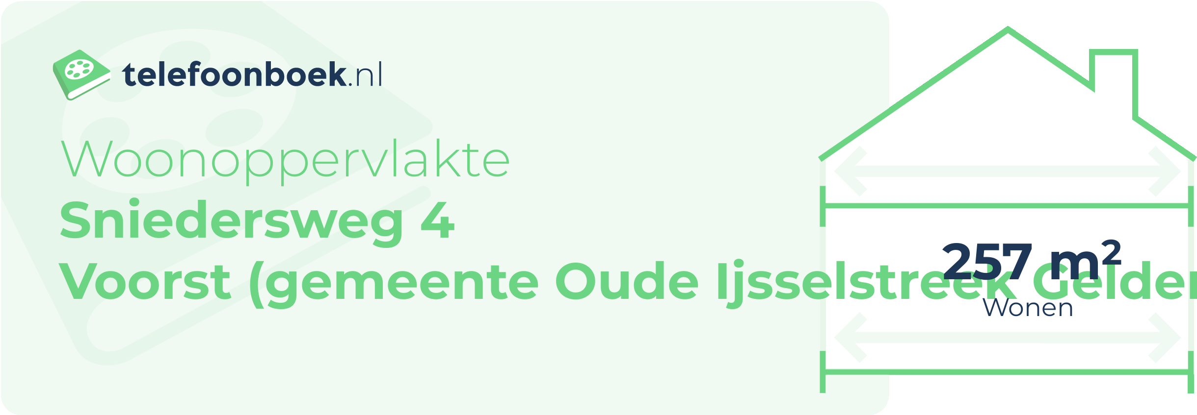 Woonoppervlakte Sniedersweg 4 Voorst (gemeente Oude IJsselstreek Gelderland)