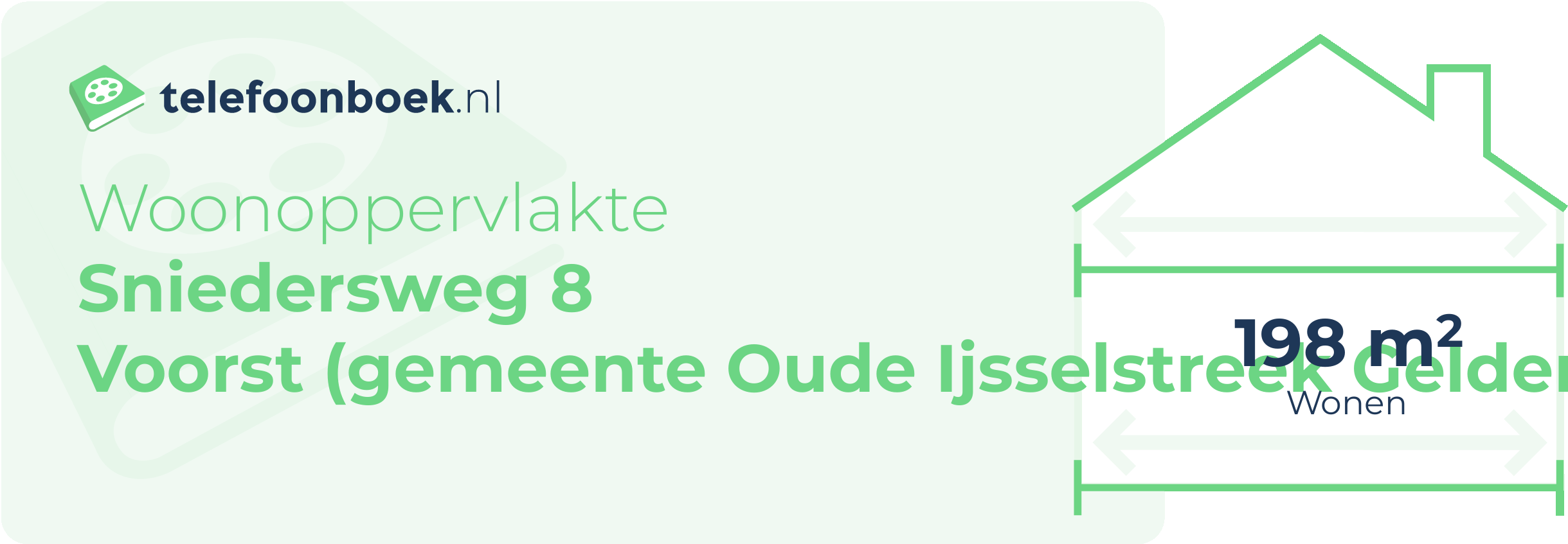 Woonoppervlakte Sniedersweg 8 Voorst (gemeente Oude IJsselstreek Gelderland)