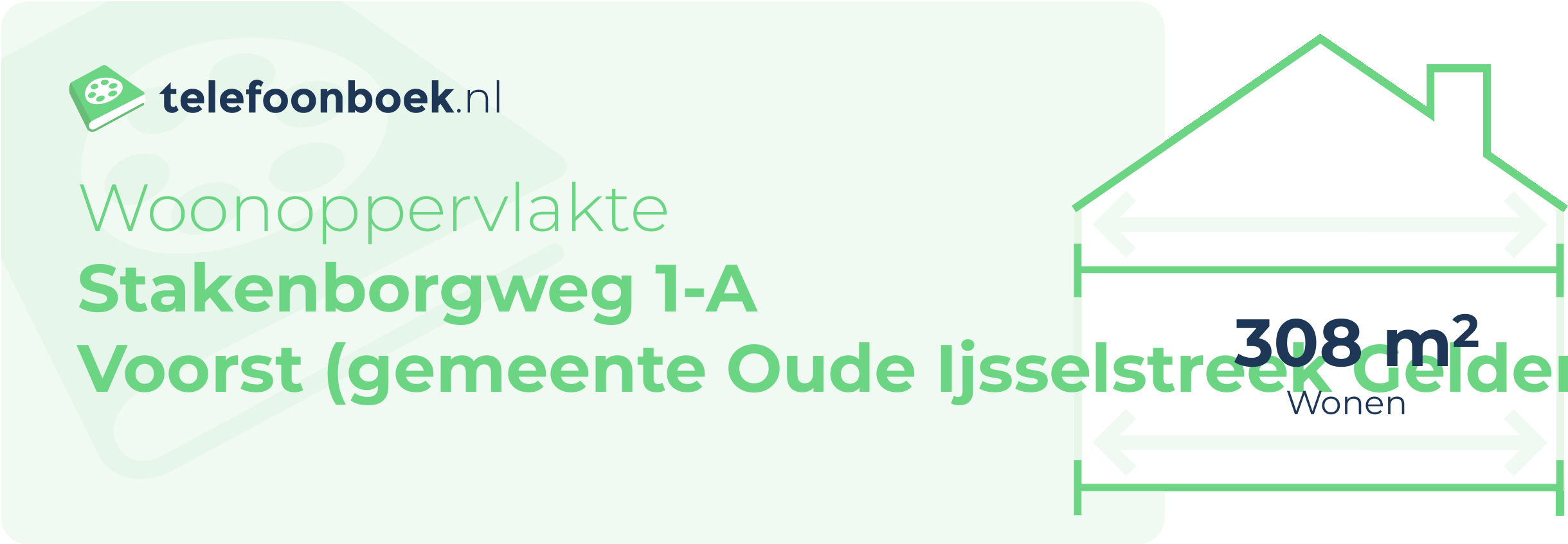 Woonoppervlakte Stakenborgweg 1-A Voorst (gemeente Oude IJsselstreek Gelderland)