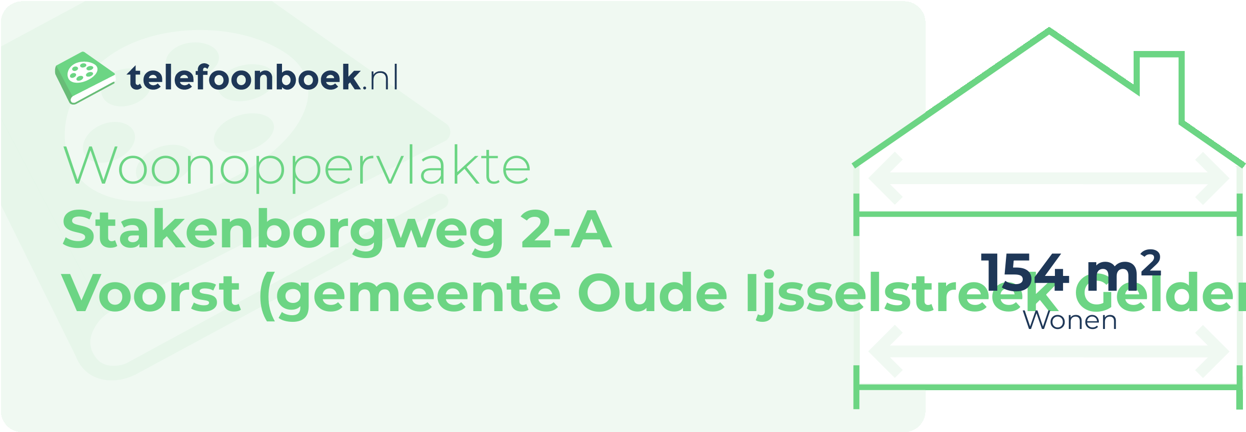 Woonoppervlakte Stakenborgweg 2-A Voorst (gemeente Oude IJsselstreek Gelderland)