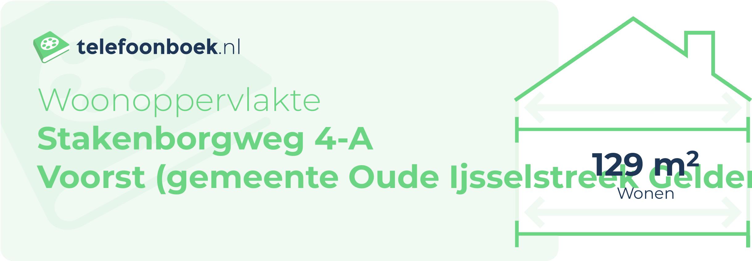 Woonoppervlakte Stakenborgweg 4-A Voorst (gemeente Oude IJsselstreek Gelderland)