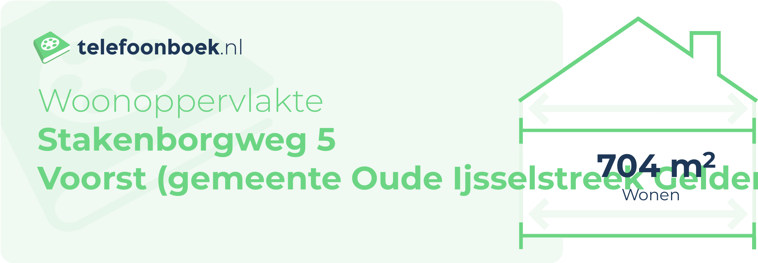 Woonoppervlakte Stakenborgweg 5 Voorst (gemeente Oude IJsselstreek Gelderland)