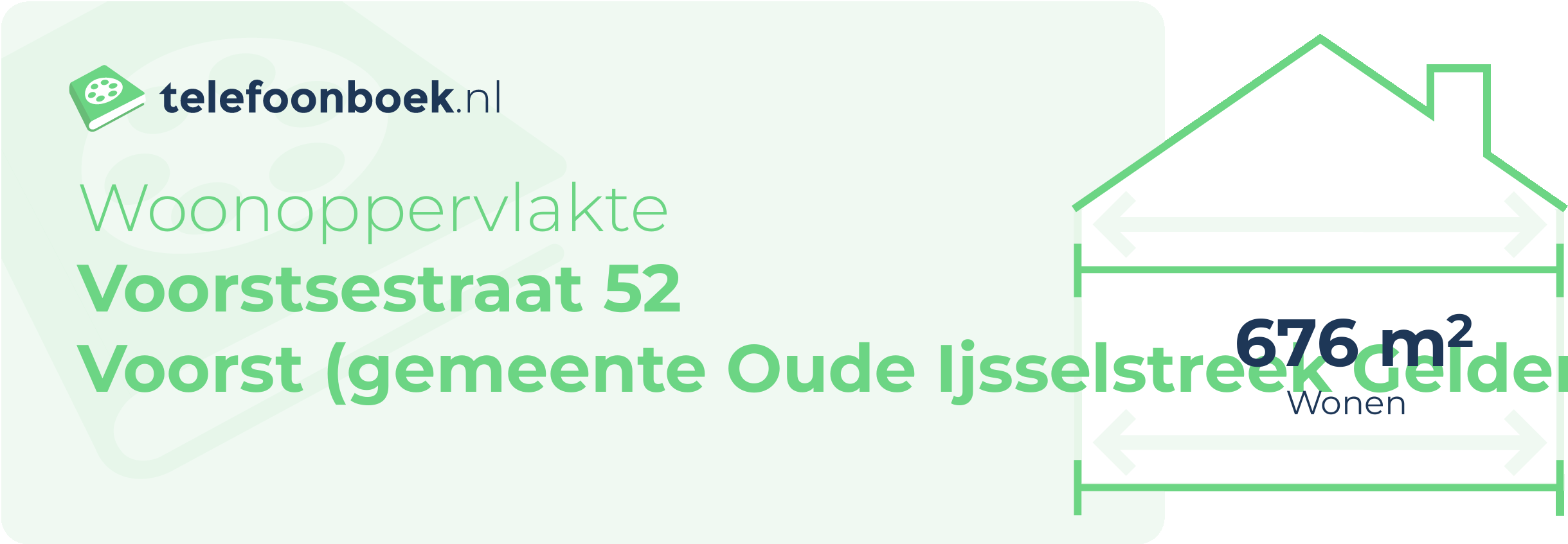 Woonoppervlakte Voorstsestraat 52 Voorst (gemeente Oude IJsselstreek Gelderland)