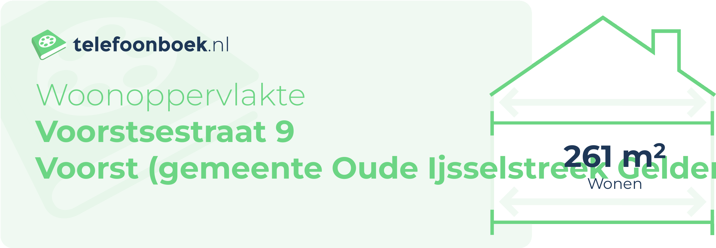 Woonoppervlakte Voorstsestraat 9 Voorst (gemeente Oude IJsselstreek Gelderland)