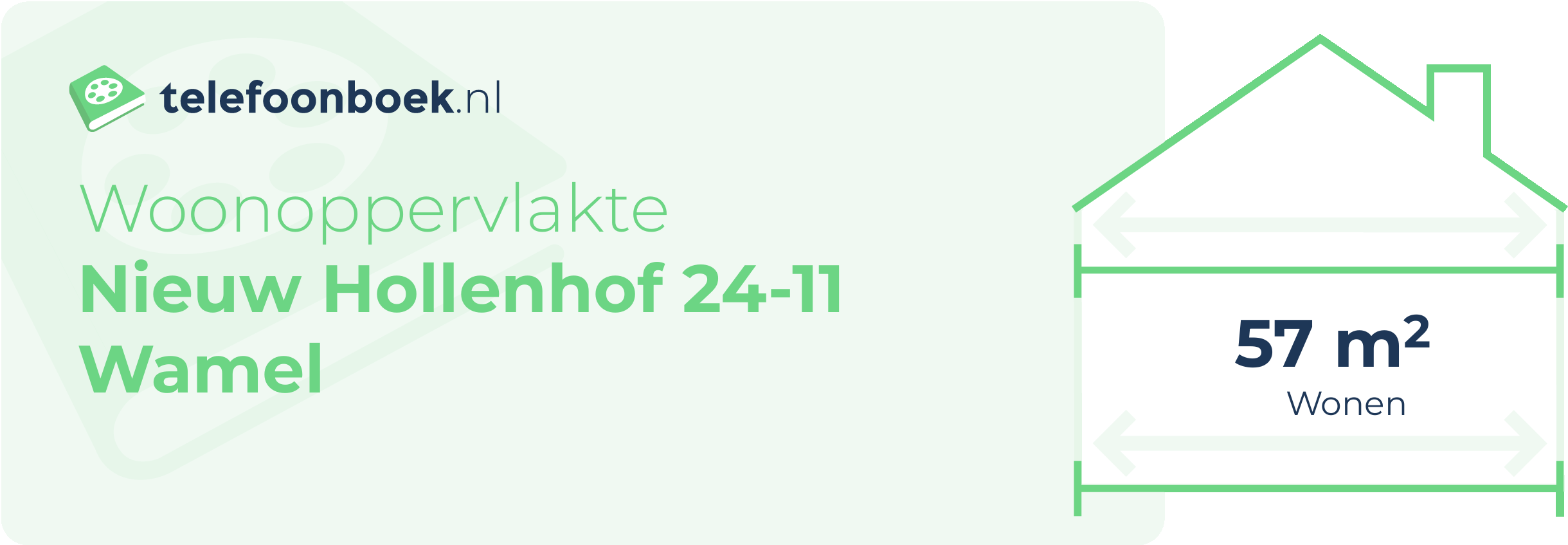 Woonoppervlakte Nieuw Hollenhof 24-11 Wamel