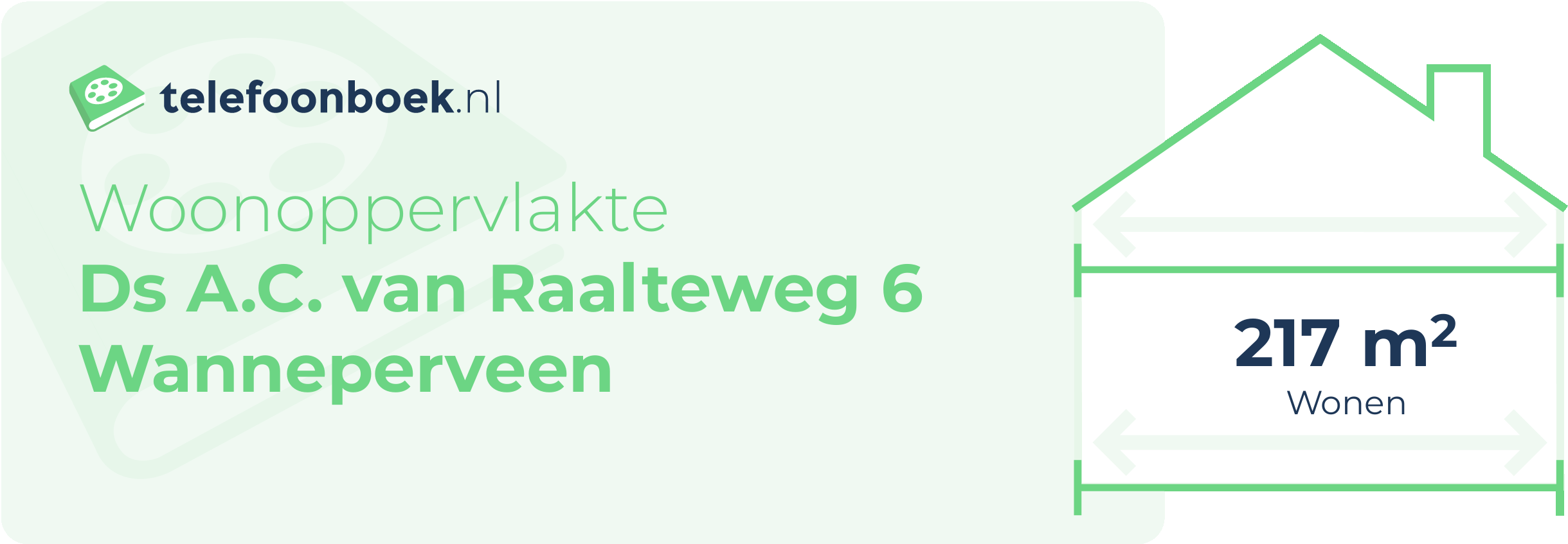 Woonoppervlakte Ds A.C. Van Raalteweg 6 Wanneperveen