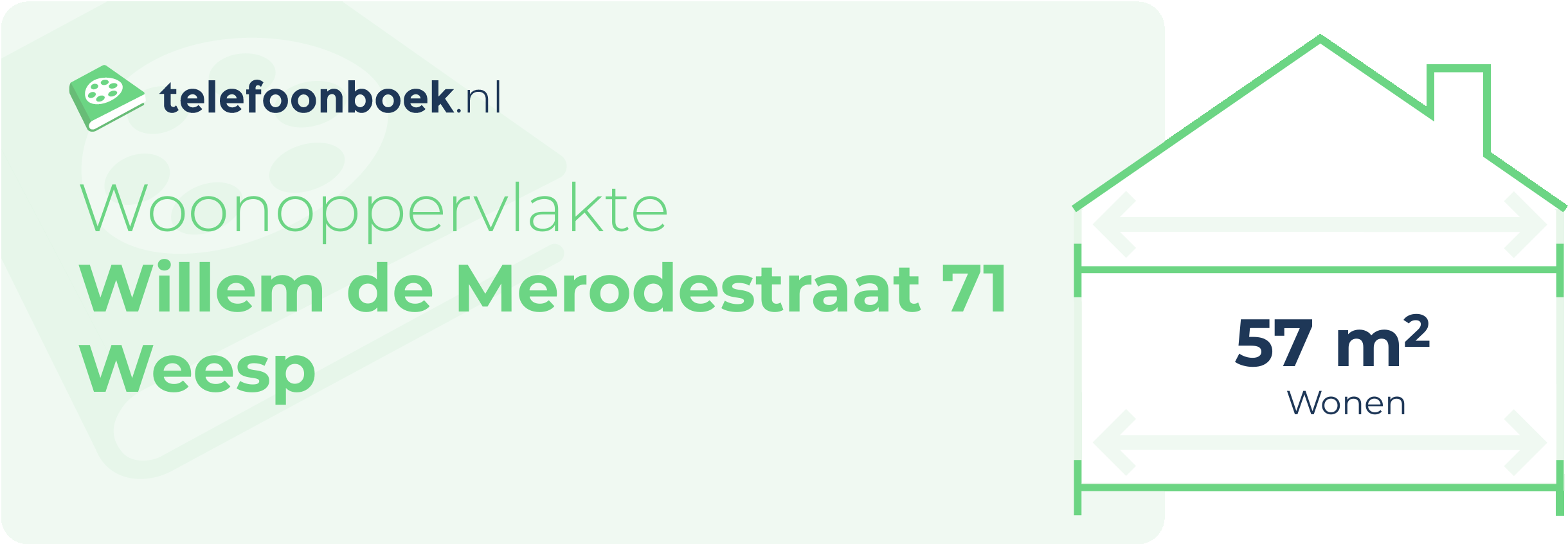 Woonoppervlakte Willem De Merodestraat 71 Weesp