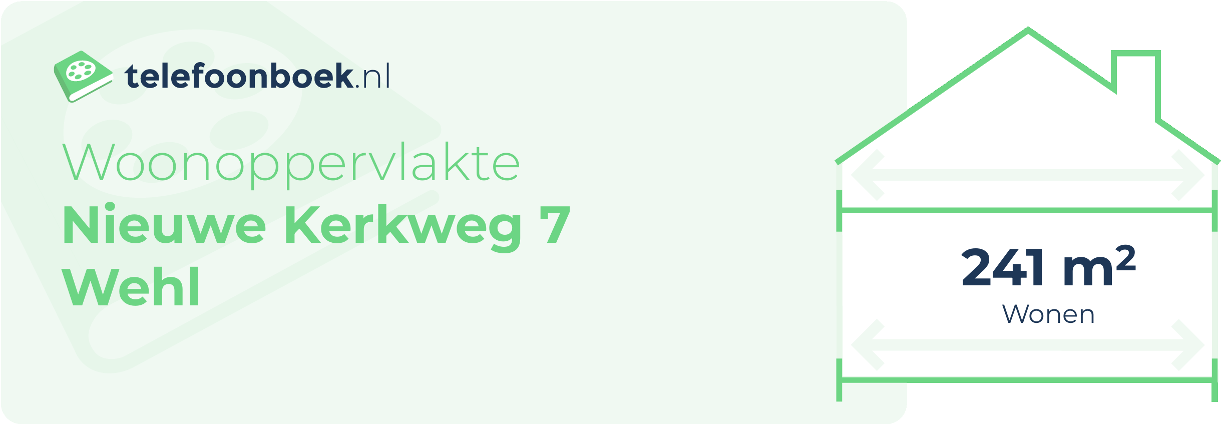 Woonoppervlakte Nieuwe Kerkweg 7 Wehl