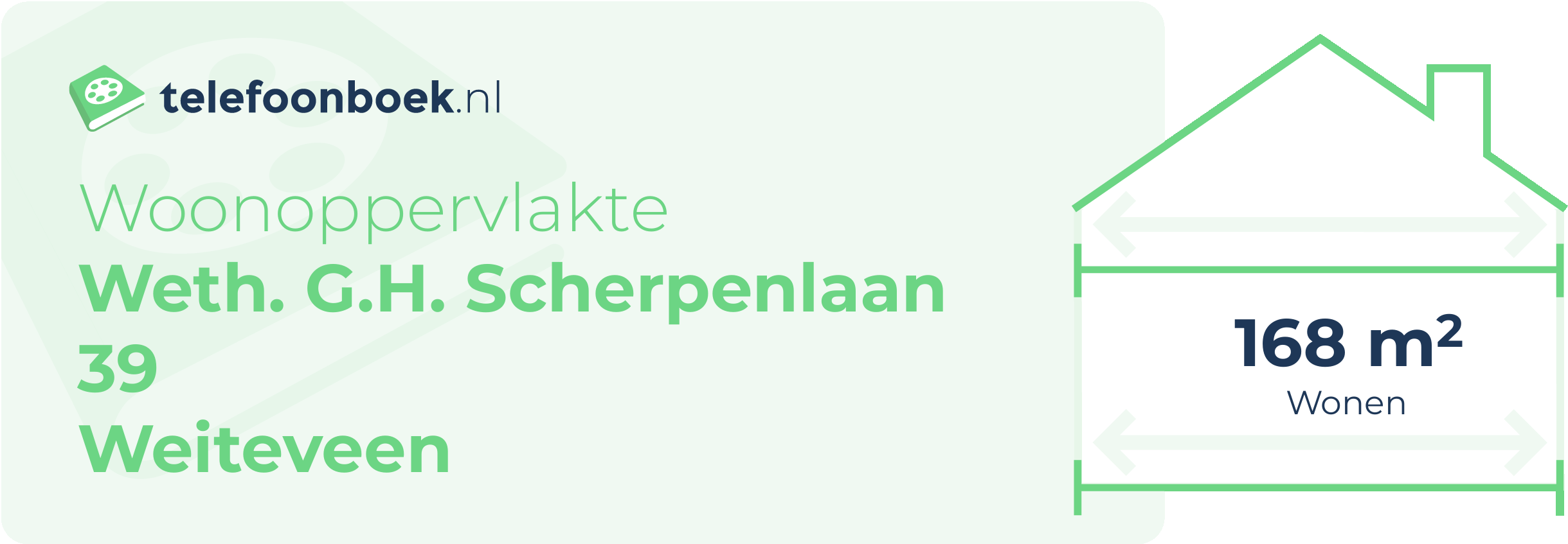 Woonoppervlakte Weth. G.H. Scherpenlaan 39 Weiteveen