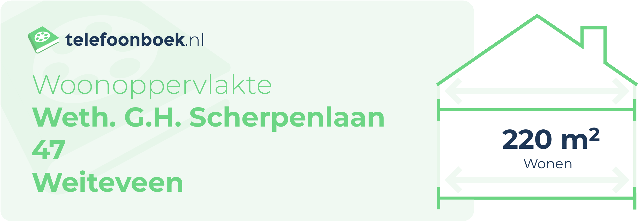 Woonoppervlakte Weth. G.H. Scherpenlaan 47 Weiteveen