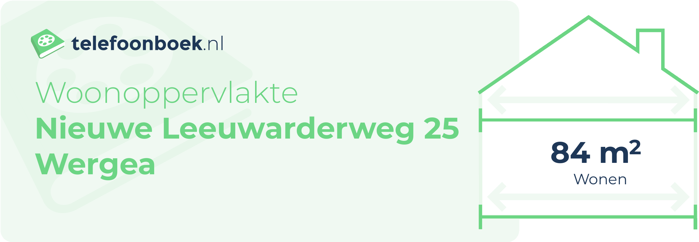 Woonoppervlakte Nieuwe Leeuwarderweg 25 Wergea