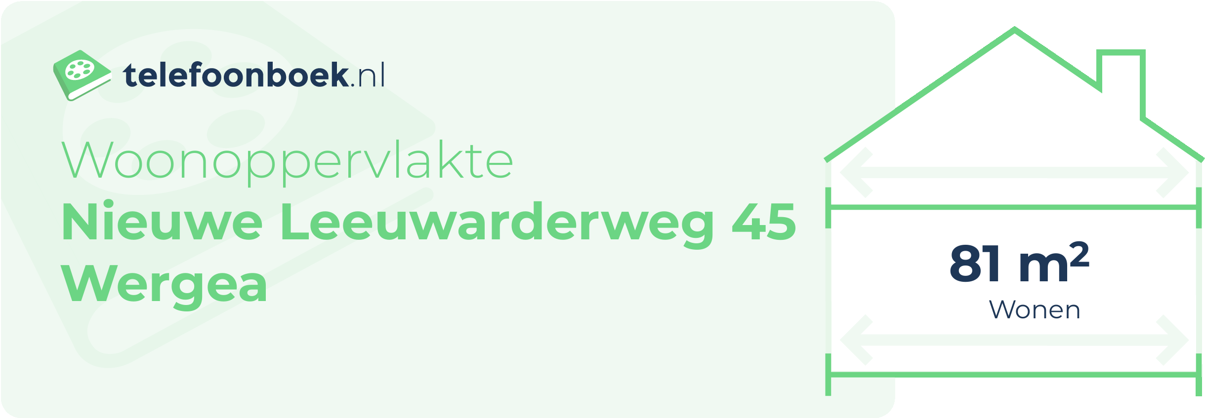 Woonoppervlakte Nieuwe Leeuwarderweg 45 Wergea