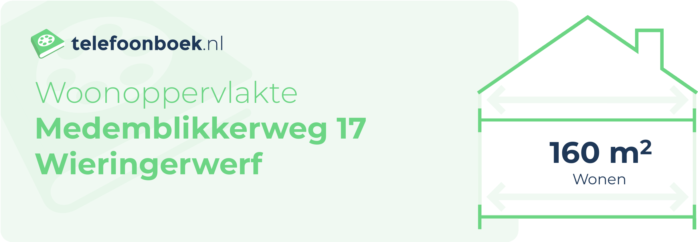 Woonoppervlakte Medemblikkerweg 17 Wieringerwerf