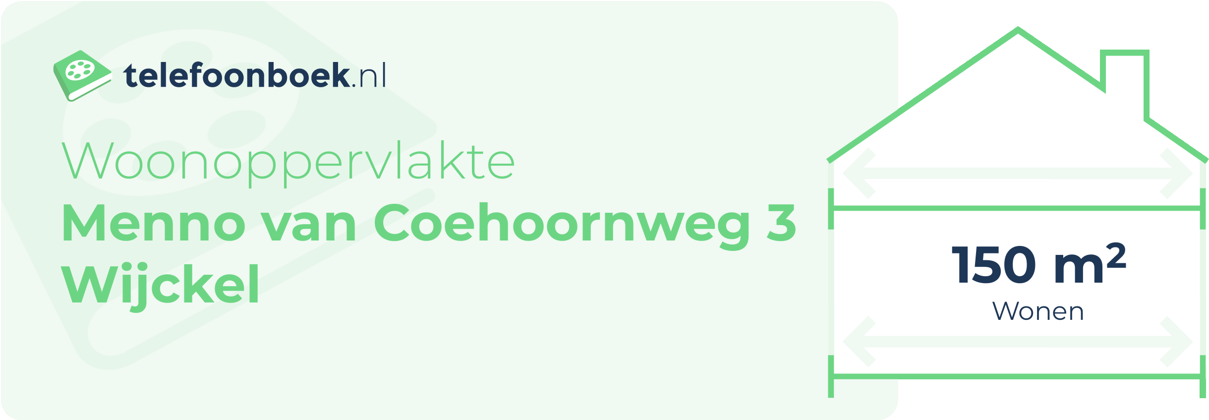 Woonoppervlakte Menno Van Coehoornweg 3 Wijckel