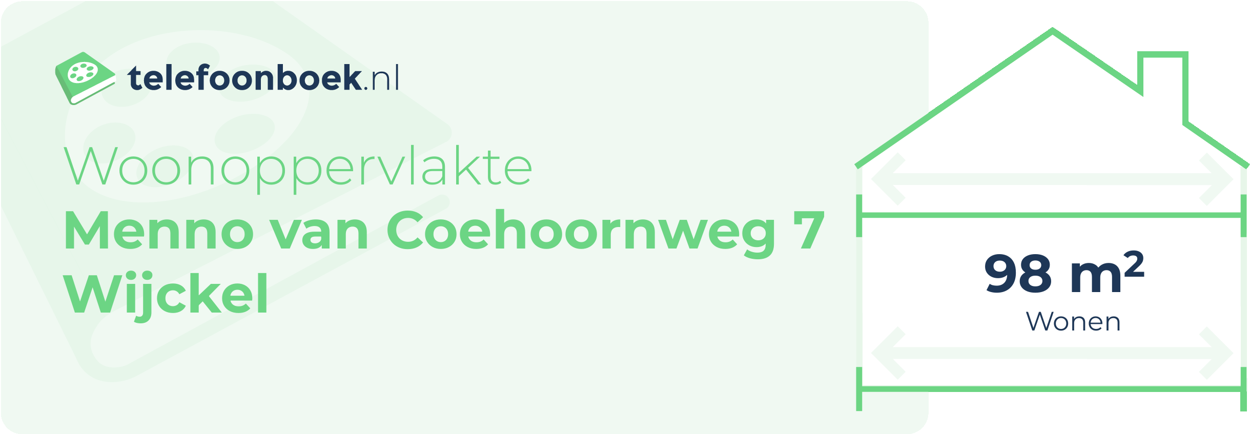 Woonoppervlakte Menno Van Coehoornweg 7 Wijckel