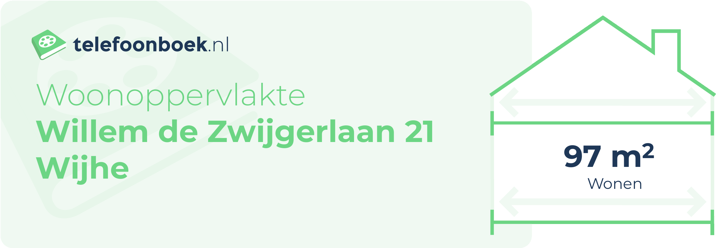 Woonoppervlakte Willem De Zwijgerlaan 21 Wijhe