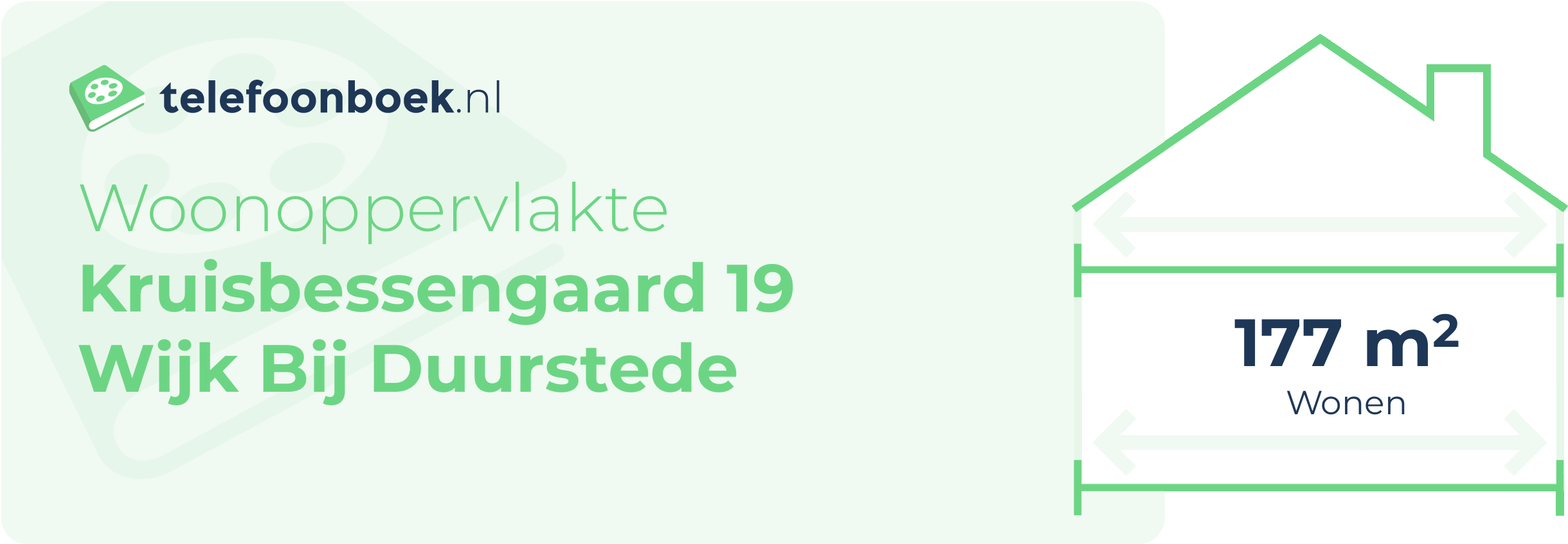 Woonoppervlakte Kruisbessengaard 19 Wijk Bij Duurstede