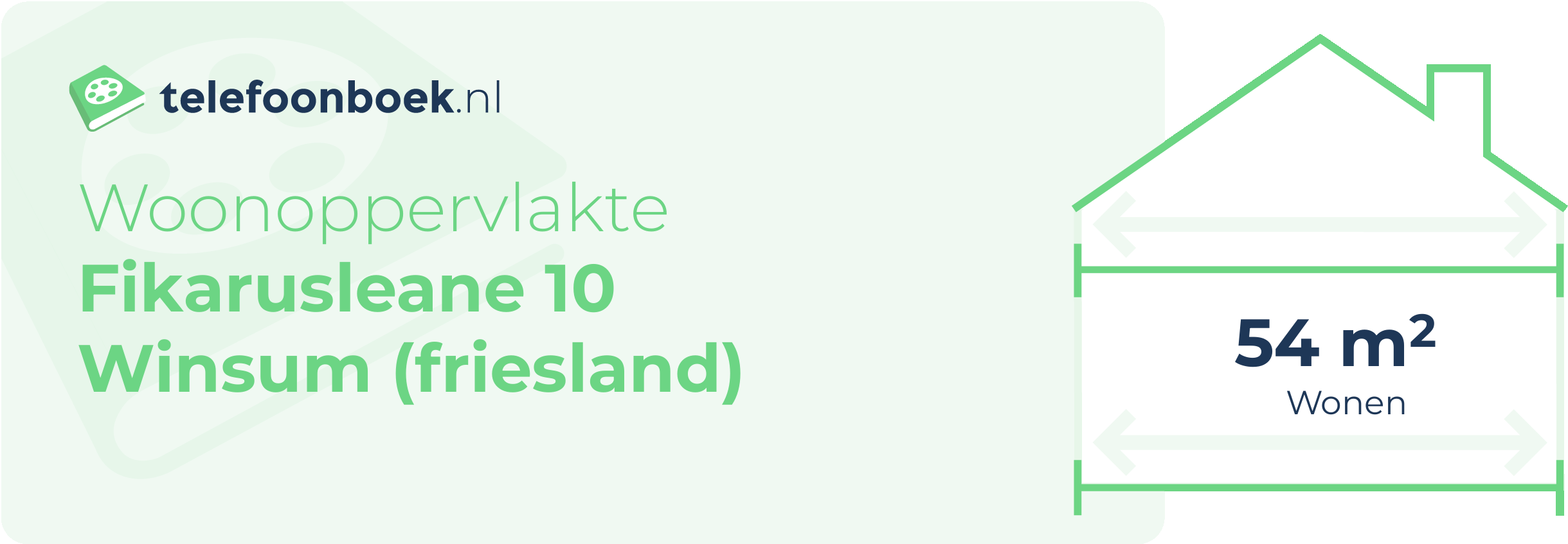 Woonoppervlakte Fikarusleane 10 Winsum (Friesland)