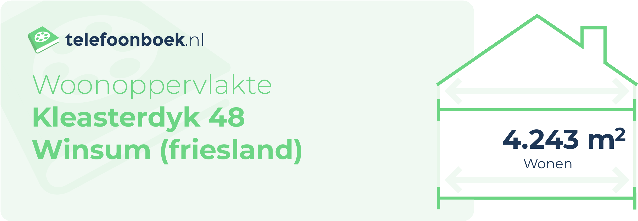 Woonoppervlakte Kleasterdyk 48 Winsum (Friesland)